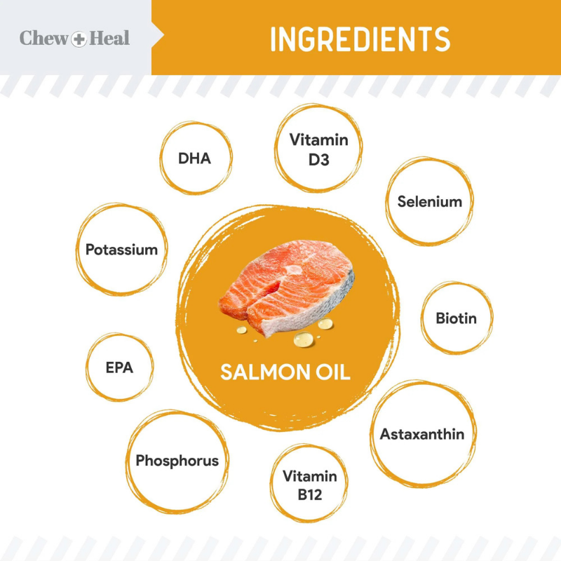 CHEW+HEAL Dog - Norwegian Salmon Oil 8oz