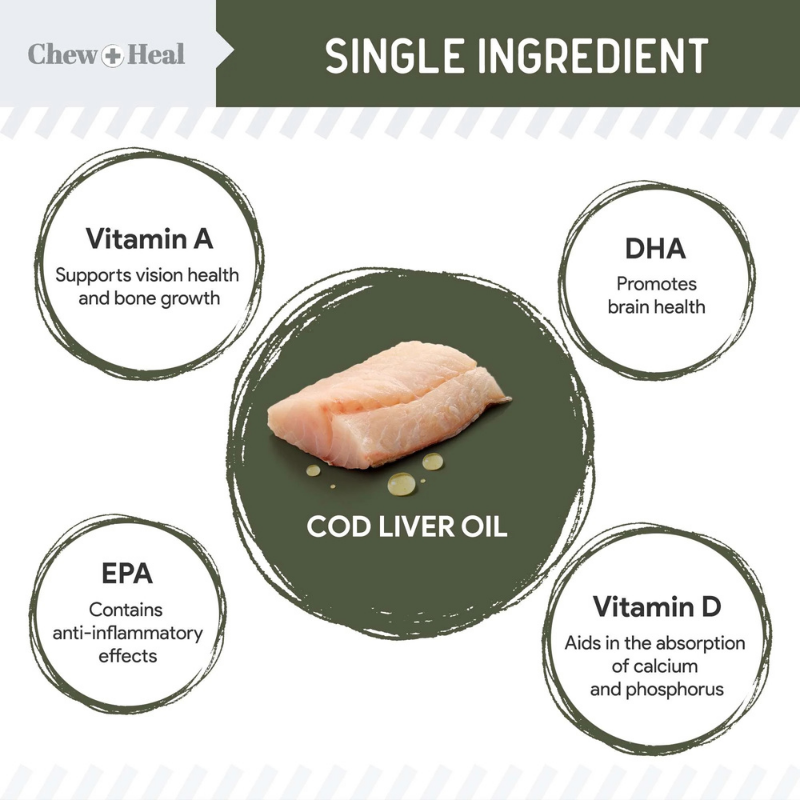 CHEW+HEAL Dog - Wild Alaskan Icelandic Cod Liver Oil