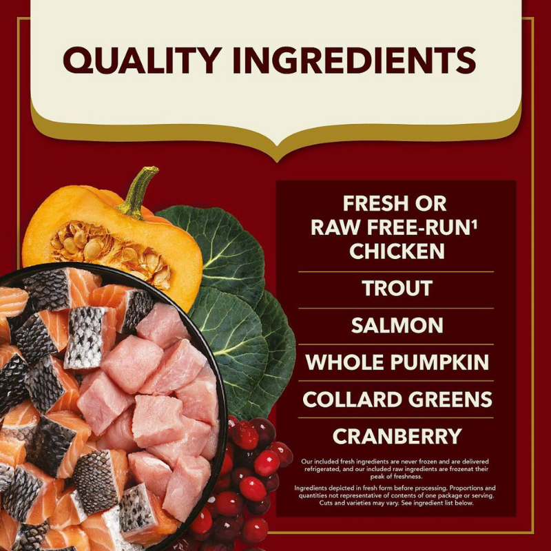 Furville Acana Market Medley