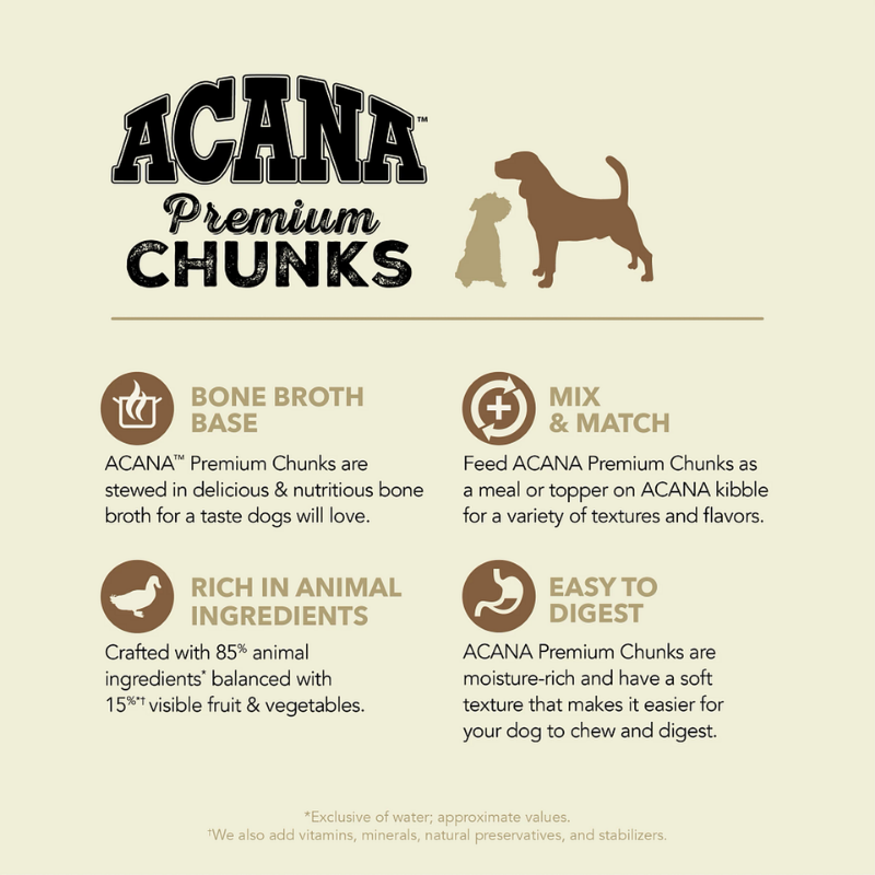 Furville Dog Can Duck Recipe 