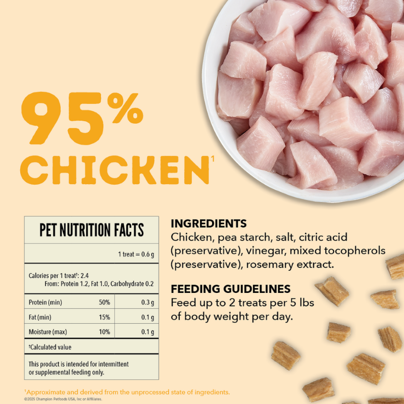 Furville Jerky Treat Topper