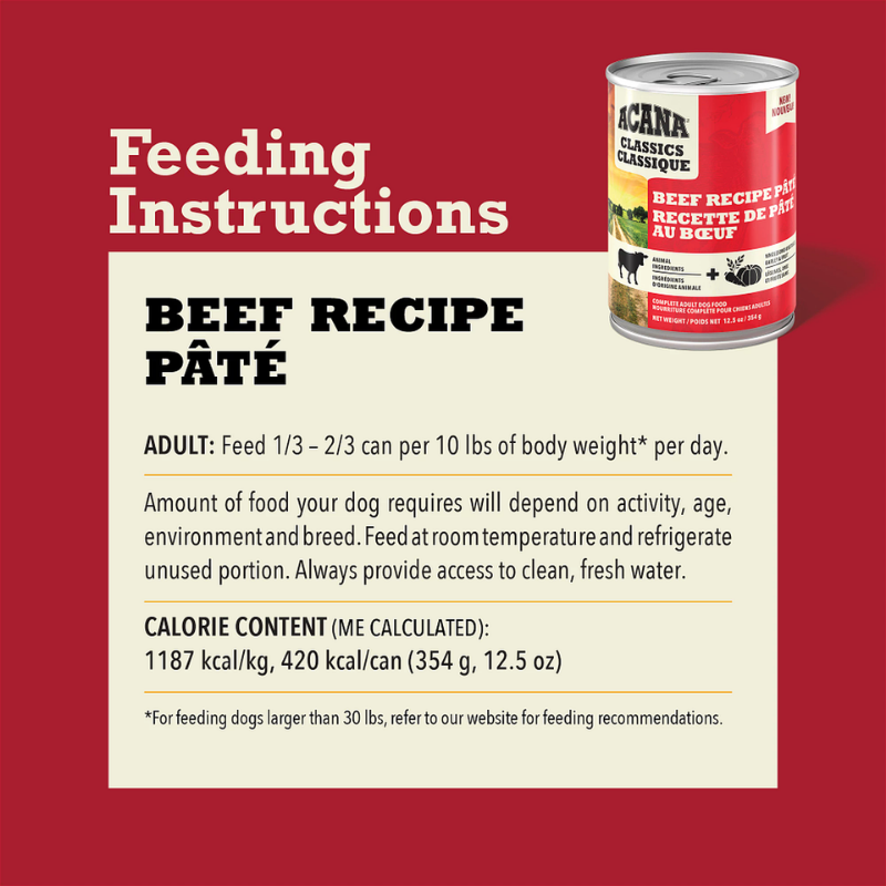 Furville Dog Can Beef Recipe