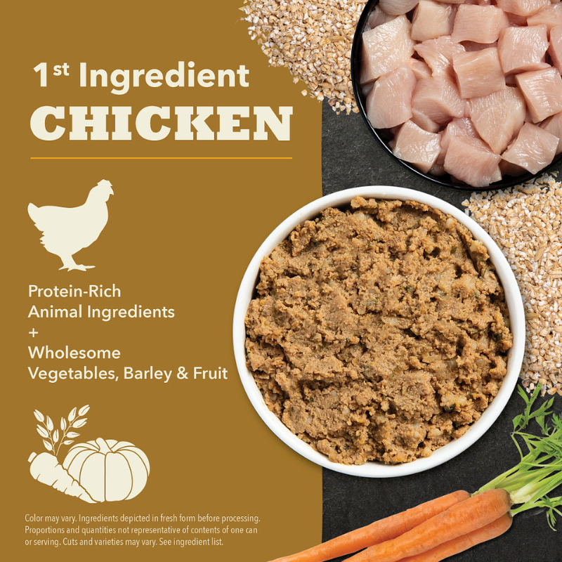 Furville Dog Can Chicken Recipe