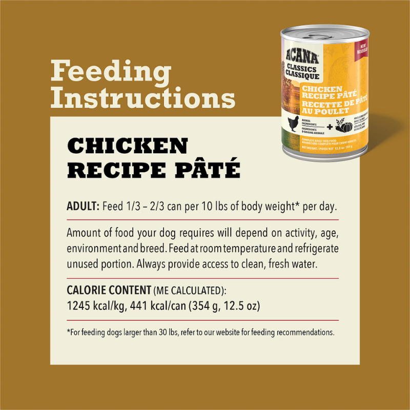 Furville Dog Can Chicken Recipe