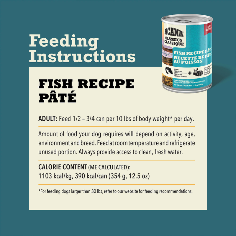 Furville Dog Can Fish Recipe