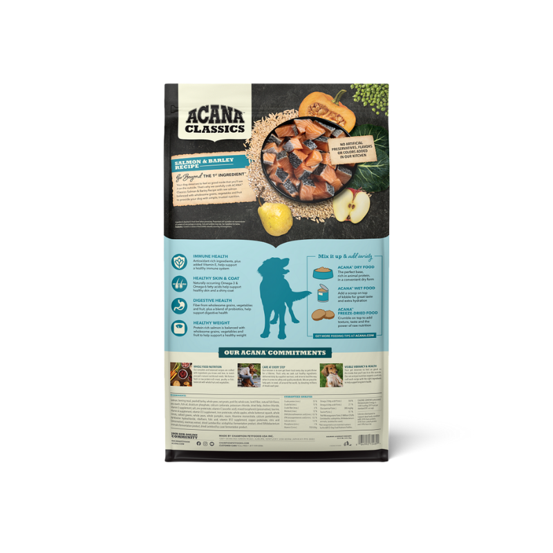 Furville Clean Dog kibble Acana Salmon