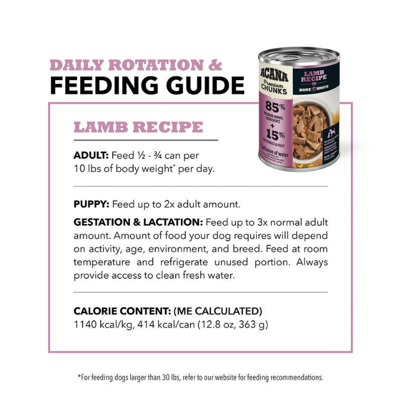 Furville Dog Can Chunks Lamb Recipe