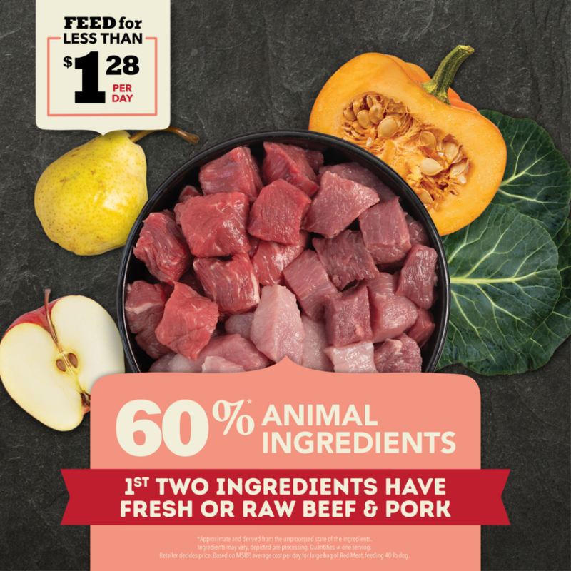 Furville Acana Clean Ingredients Kibble with Red meat