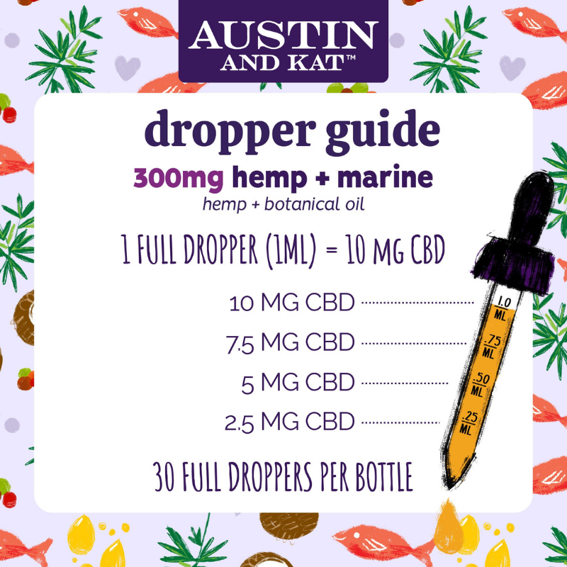 Furville CBD Oil with Salmon