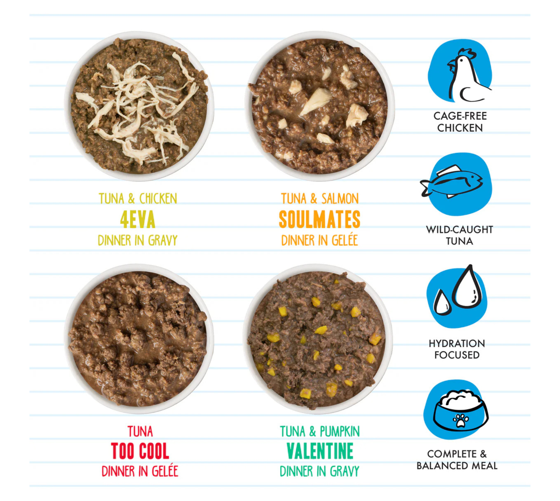 Furville Pet Suppies is a local pet store in Roxborough that carries health conscious pet food.