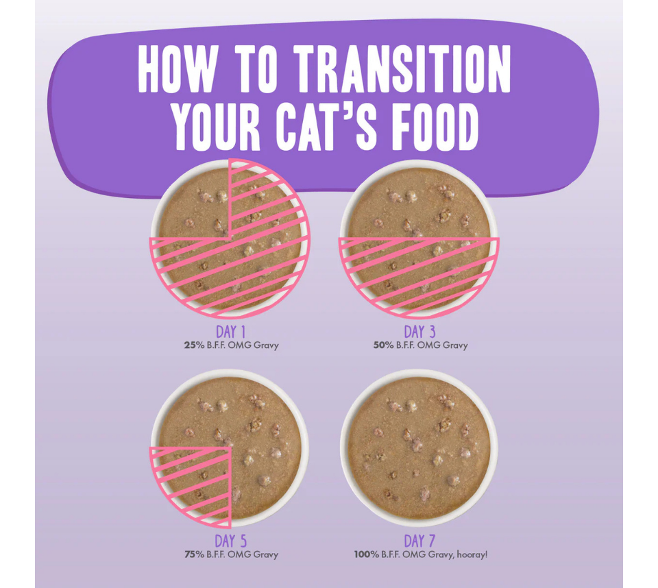 Furville Pet Supplies is a local pet store in Roxborough that carries health-conscious pet food.