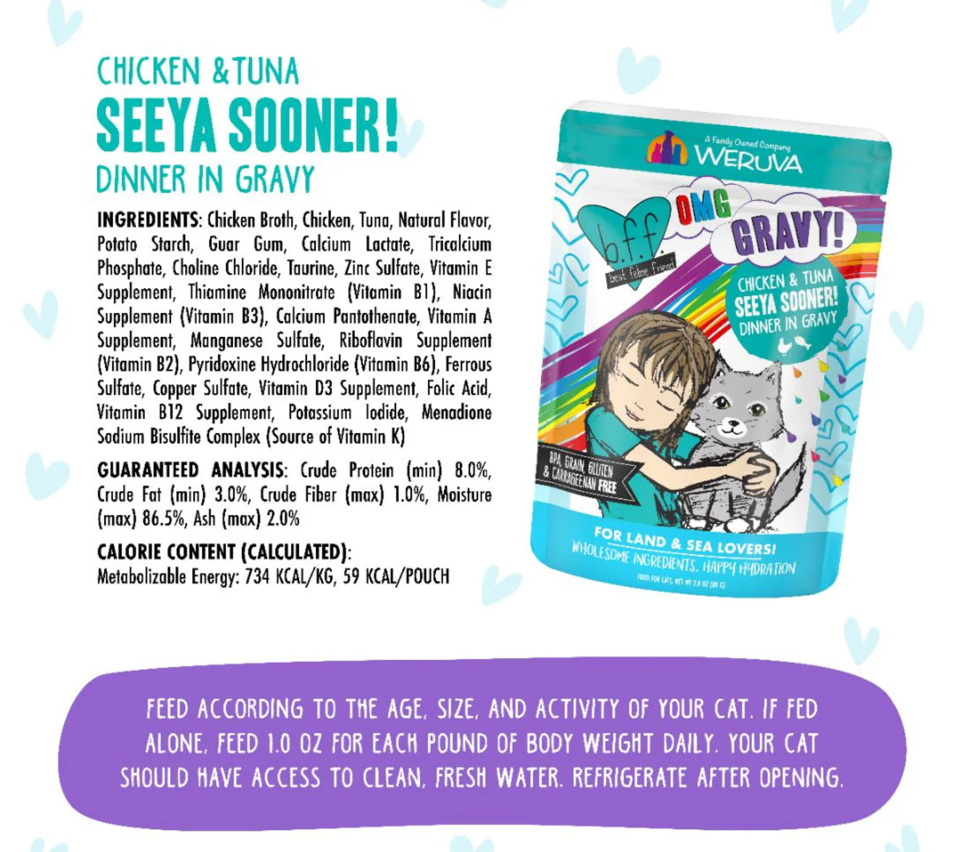 Furville Pet Suppies is a local pet store in Roxborough that carries health conscious pet food.