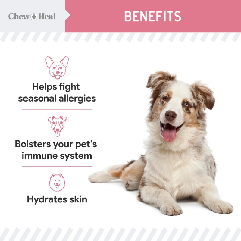 Furville Allergy Aid
