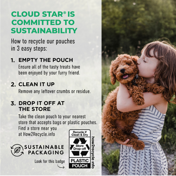 Furville Pet Supplies is local pet shop inb Roxborough that carries health conscious products for pets. Same day delivery and fast shipping is available. 