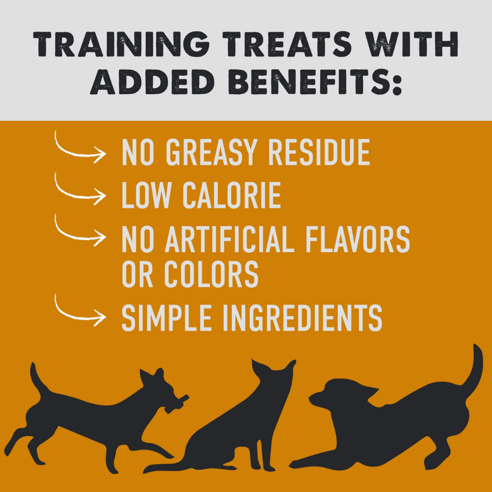 Furville Pet Supplies is local pet shop inb Roxborough that carries health conscious products for pets. Same day delivery and fast shipping is available. 