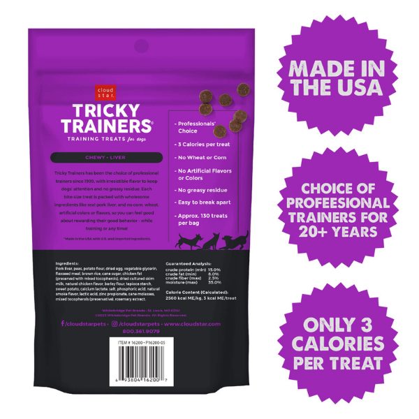 Furville Pet Supplies is local pet shop inb Roxborough that carries health conscious products for pets. Same day delivery and fast shipping is available. 