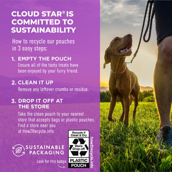 Furville Pet Supplies is local pet shop inb Roxborough that carries health conscious products for pets. Same day delivery and fast shipping is available. 