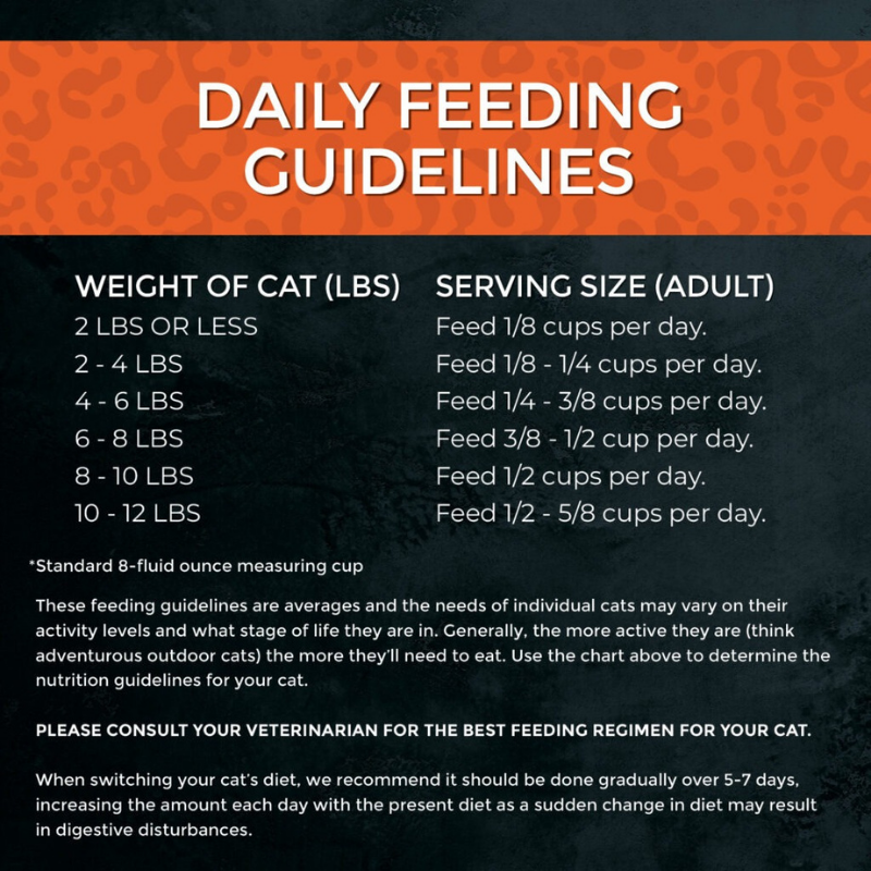 Fussie Cat Turkey Kibble