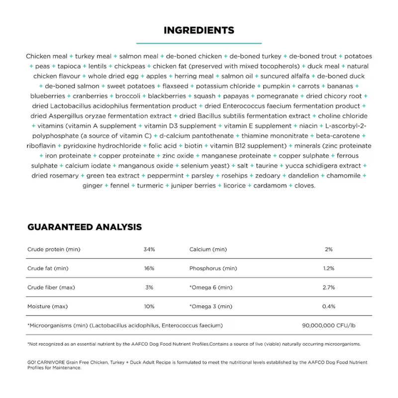 Furville Dog Kibble Go Solutions