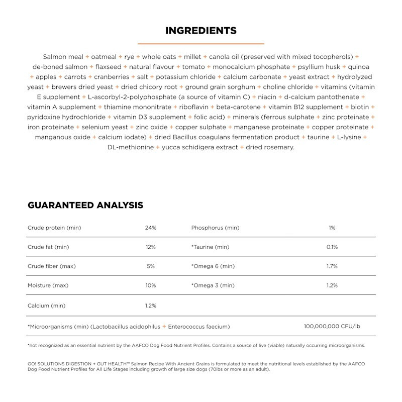 Furville Gut Digestion Kibble