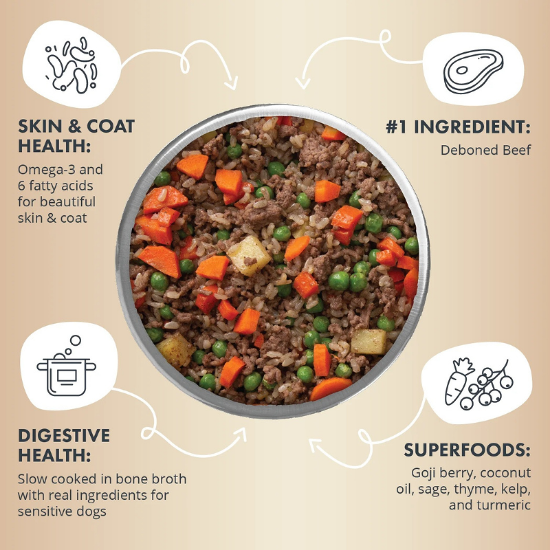 Furville Gently Cooked Prepared Meals for Dogs