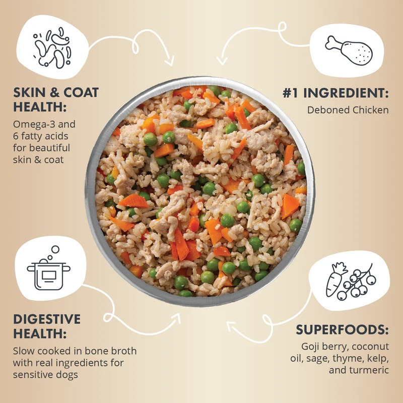 Furville Gently Cooked Prepared Meals for Dogs