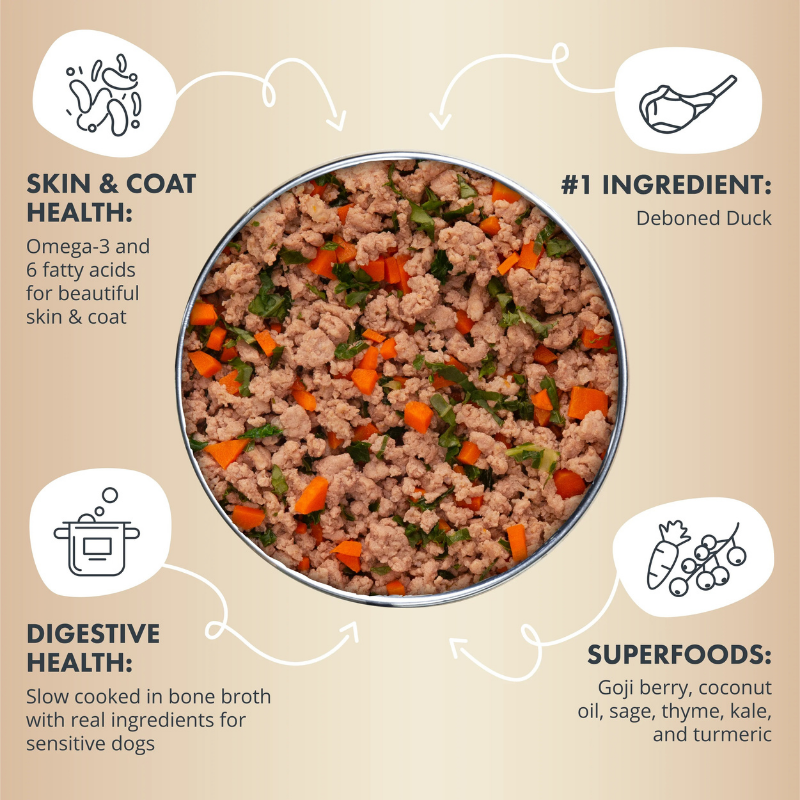 Furville Gently Cooked Prepared Meals for Dogs