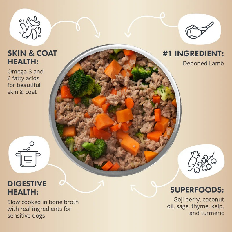 Furville Gently Cooked Prepared Meals for Dogs
