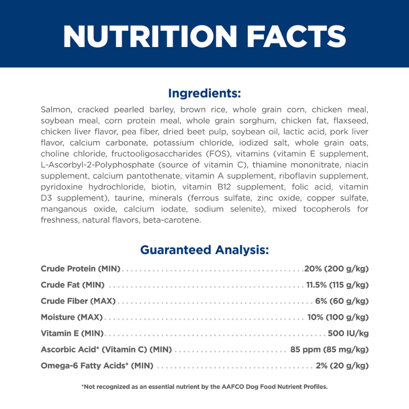Furville Dog Dry Food Science Diet
