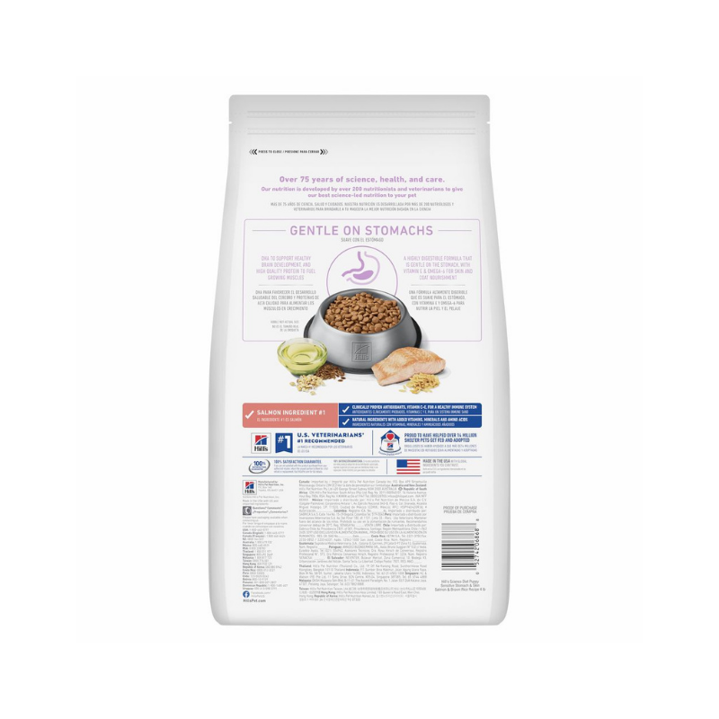 Furville Science Diet Puppy Sensitive Skin
