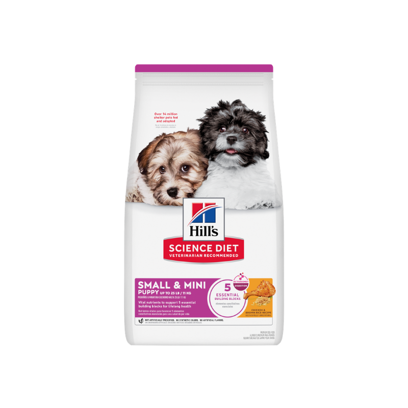 Furville Puppy Small and Mini