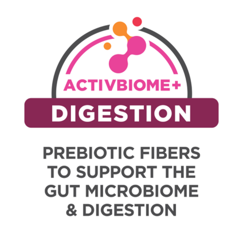 Furville Puppy Small and Mini