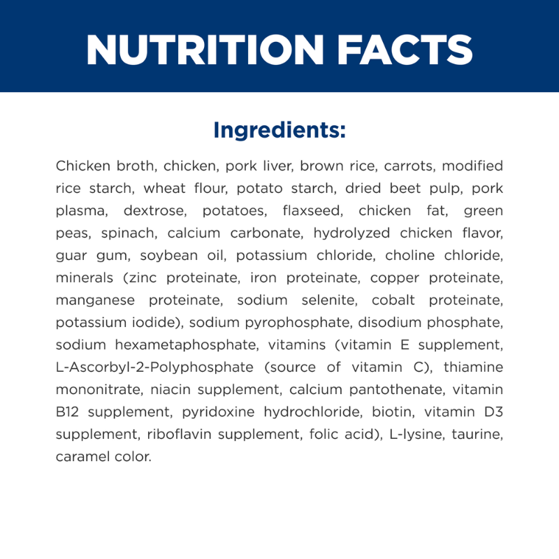 Furville Small and Mini Science Diet 