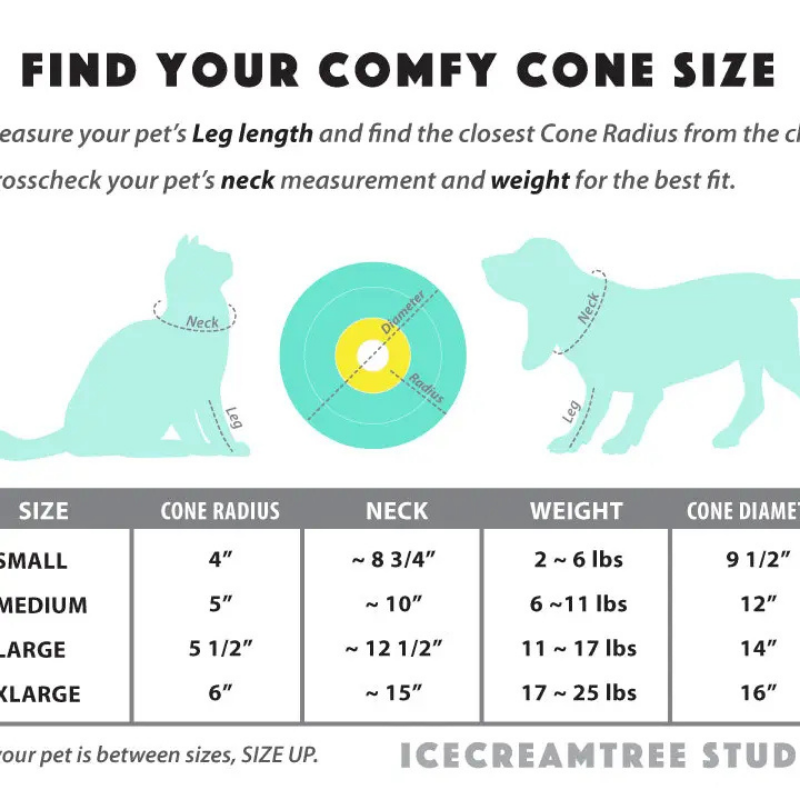 Furville Comfy Collar
