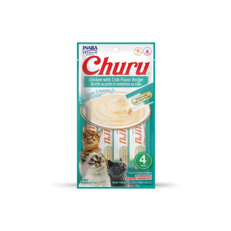 Furville Churu