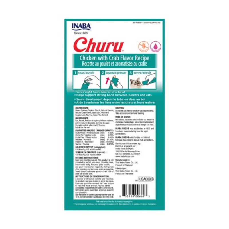 Furville Churu