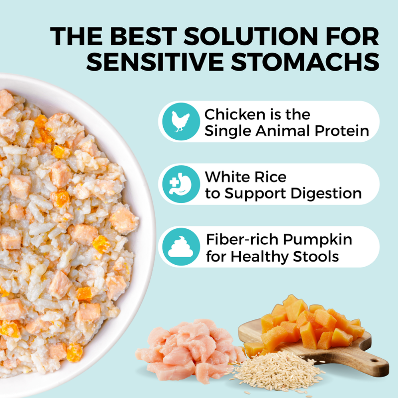 Furville Koha Bland Diet