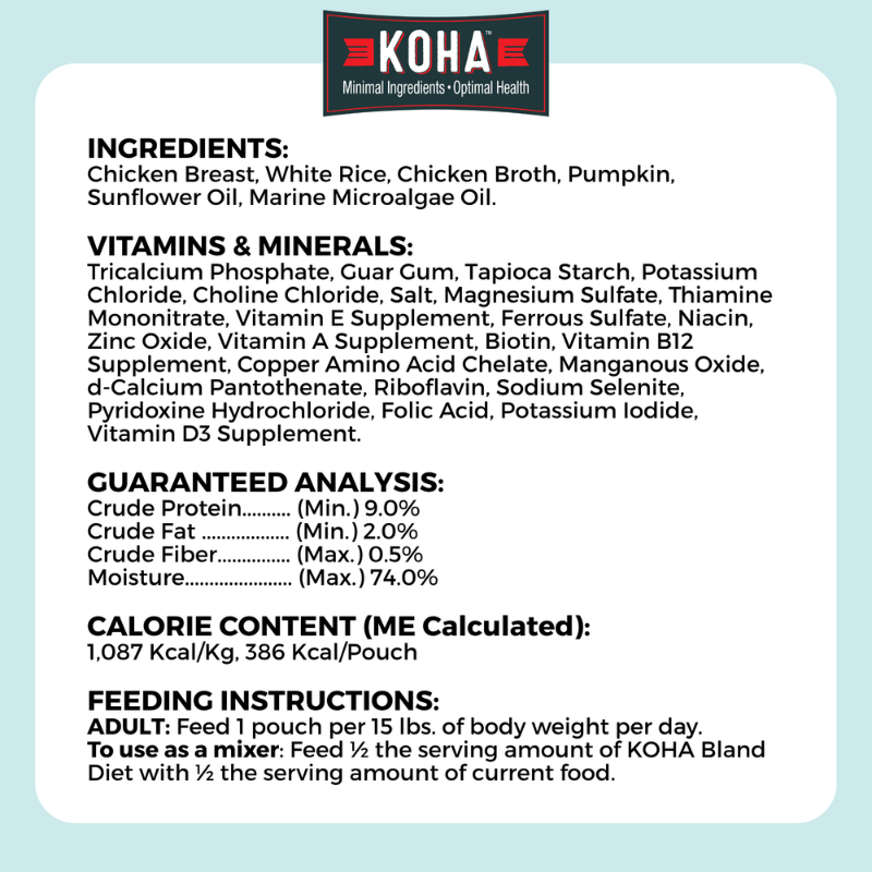Furville Koha Bland Diet