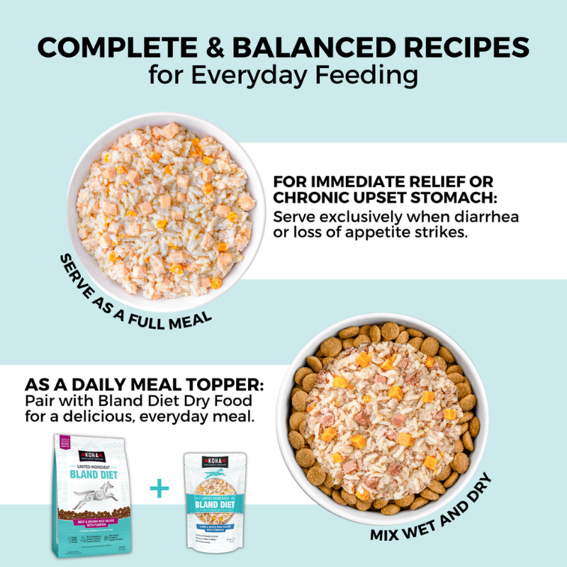 Furville Koha Bland Diet