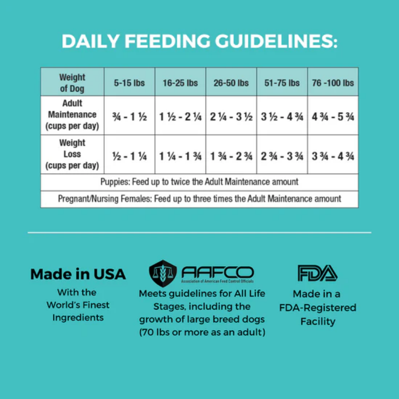 Furville Bland Diet Kibble Chicken