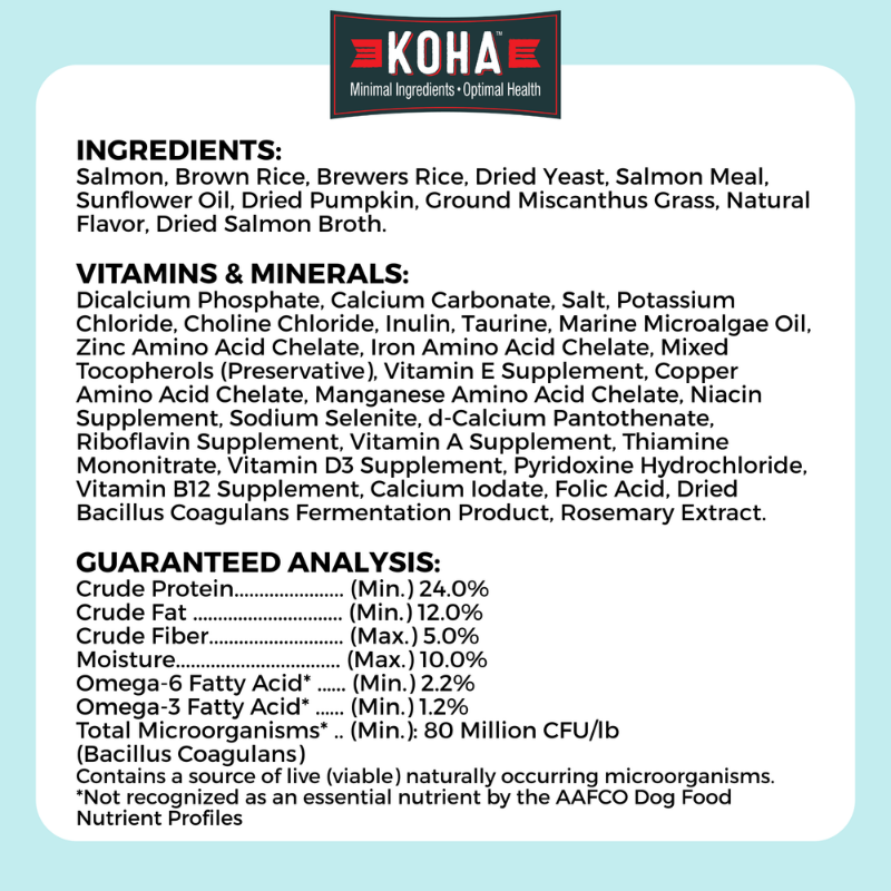 Furville Bland Diet Koha