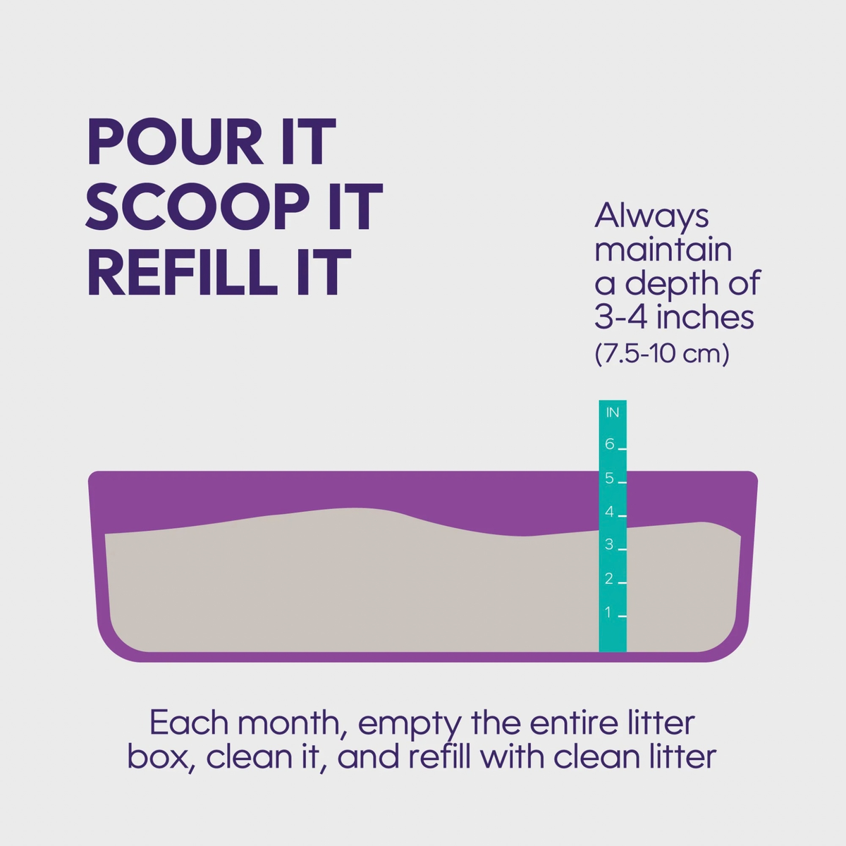 Furville Litter Genie Clay litter