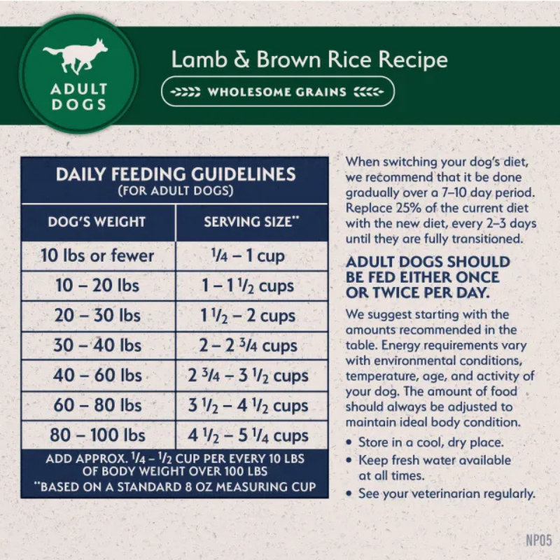 Furville Natural Balance Lamb