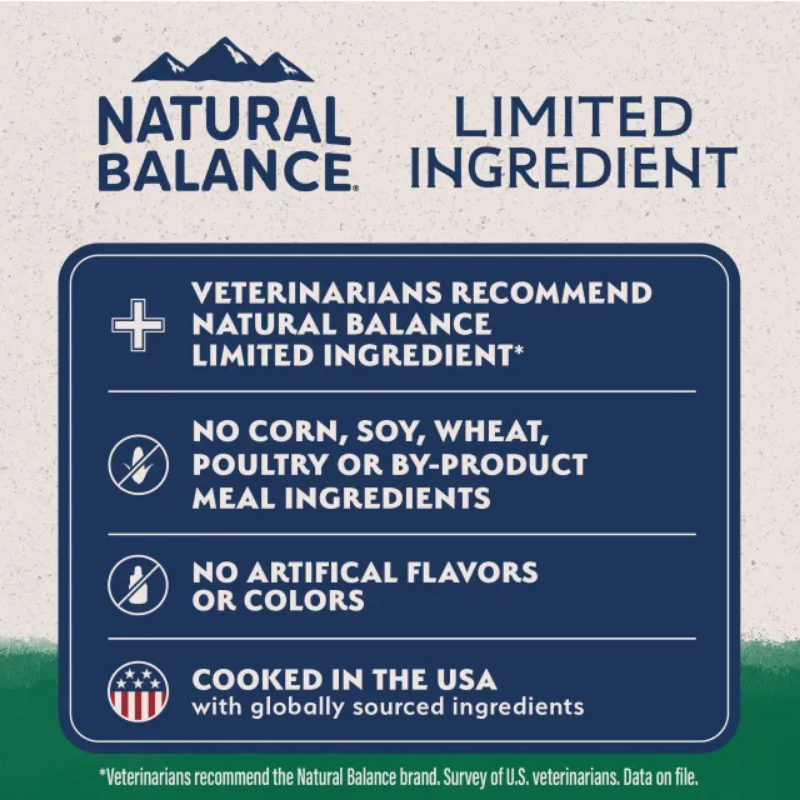 Furville Natural Balance Lamb