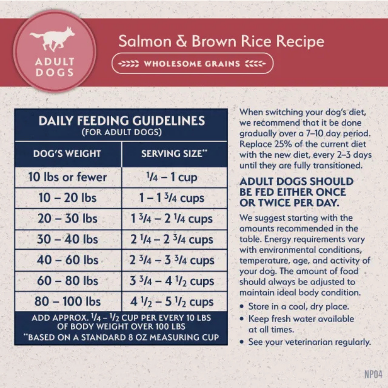 Furville Natural Balance Salmon