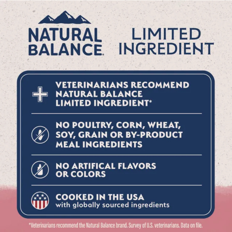 Furville Natural Balance Salmon