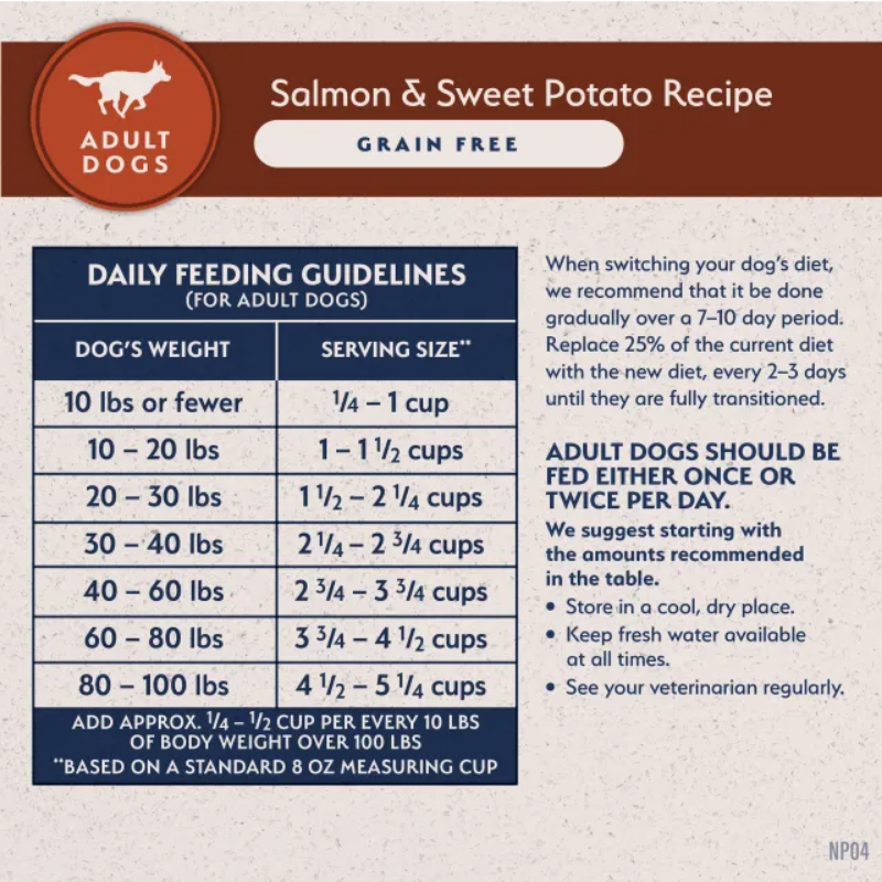 Furville natural Balance Salmon and Sweet Potato