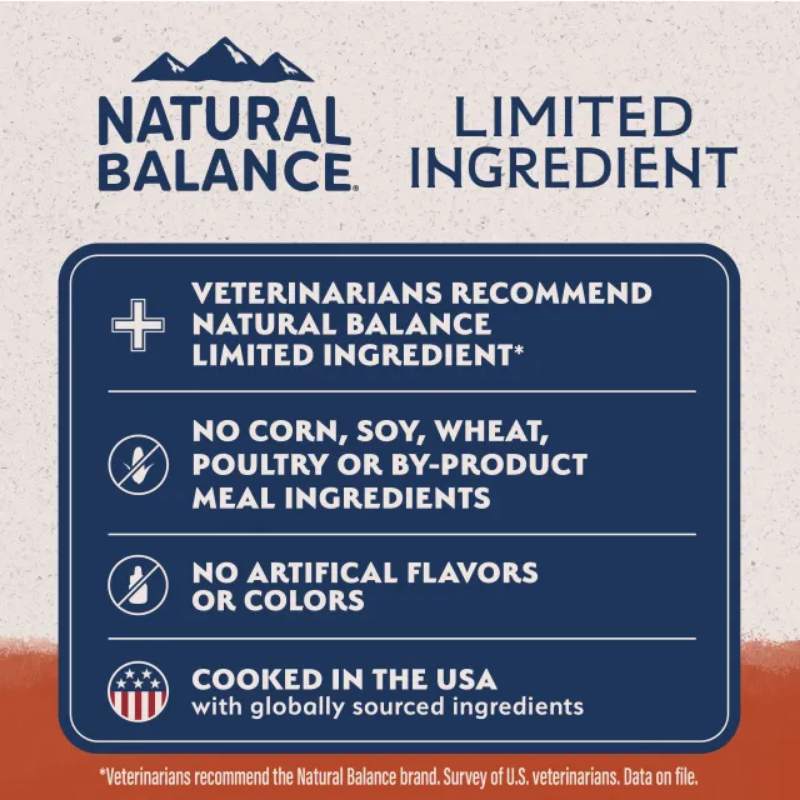 Furville natural Balance Salmon and Sweet Potato
