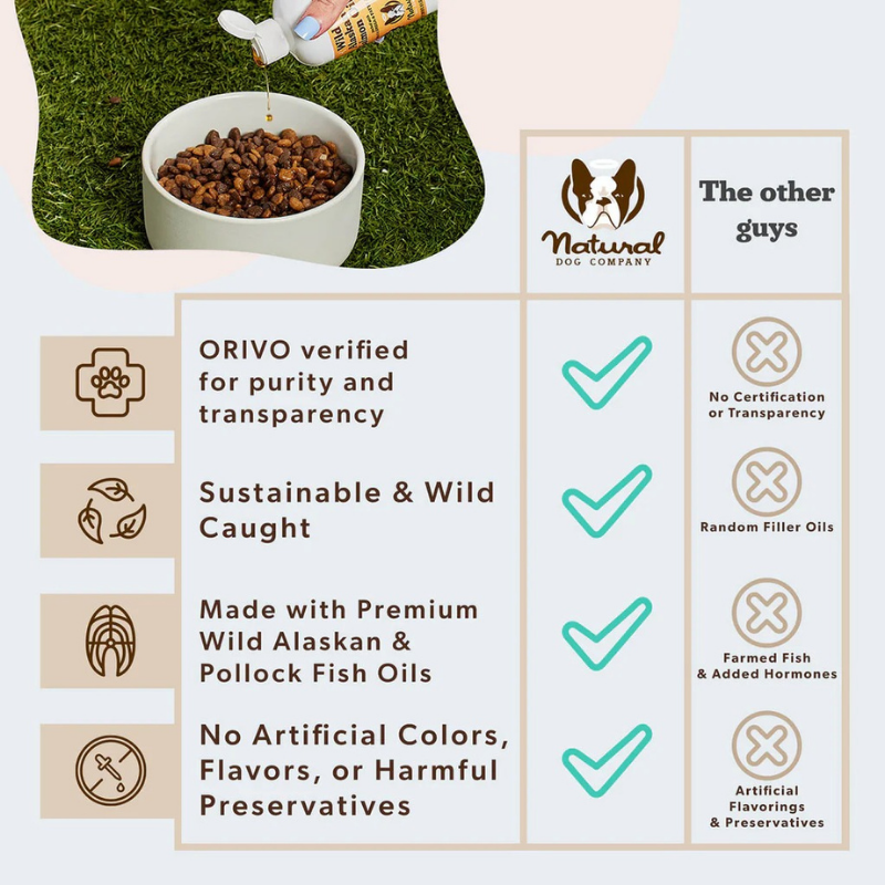Furville Natural Dog Company Salmon Oil