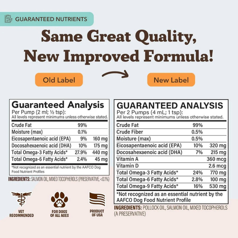 Furville Natural Dog Company Salmon Oil